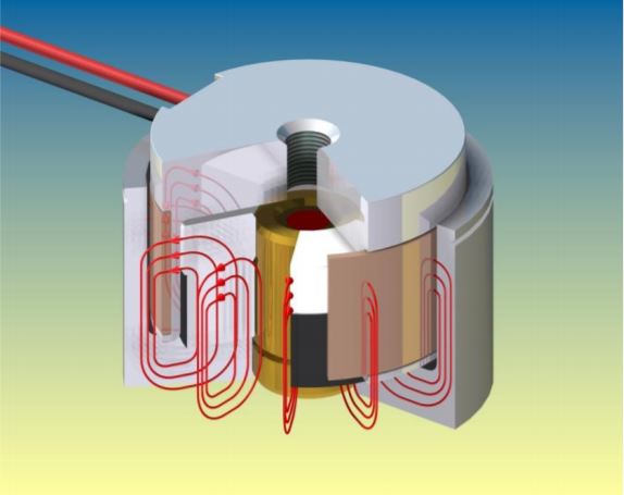Voice Coil Motor coil diagram