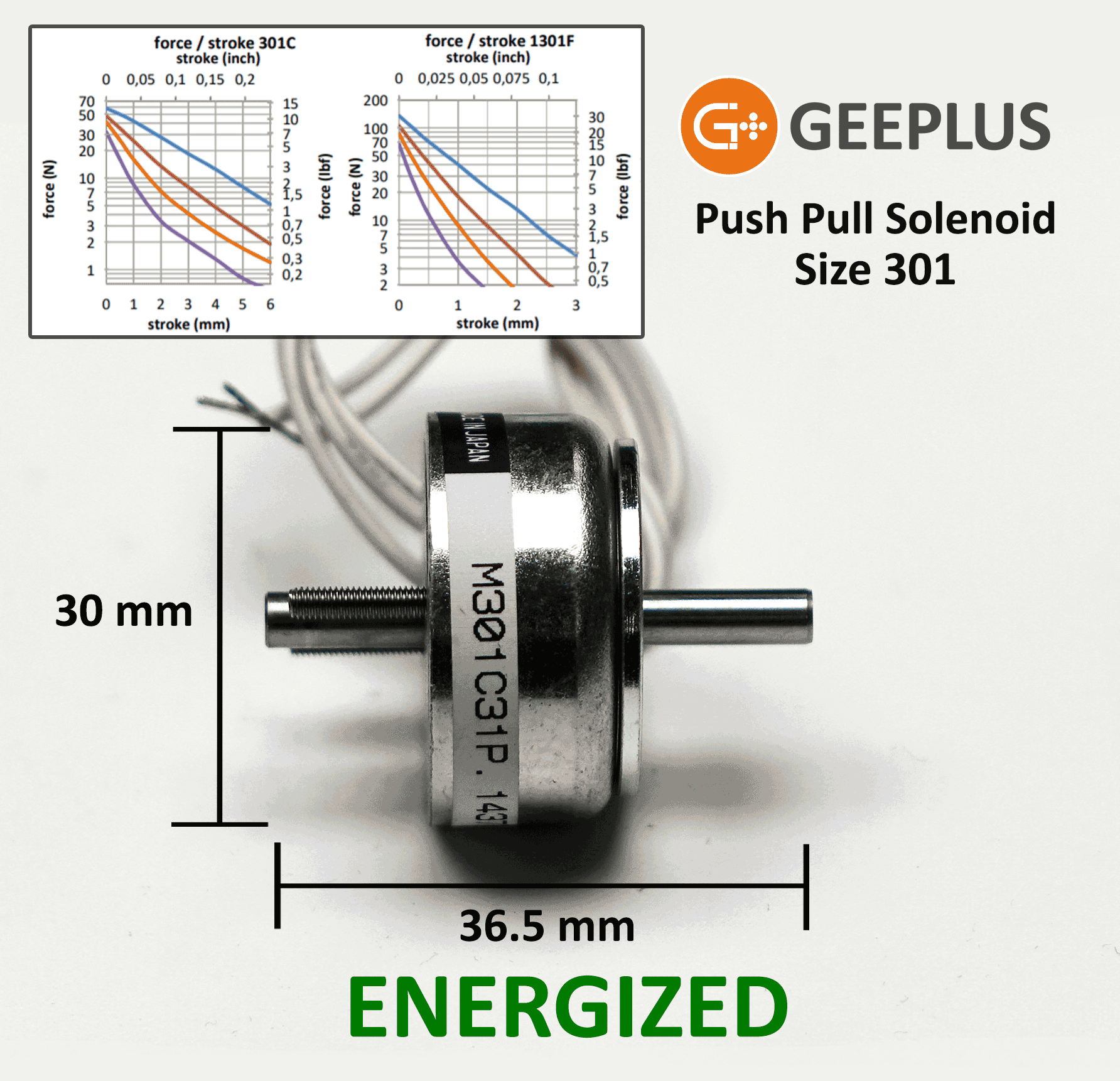 Push Pull Solenoid Actuator