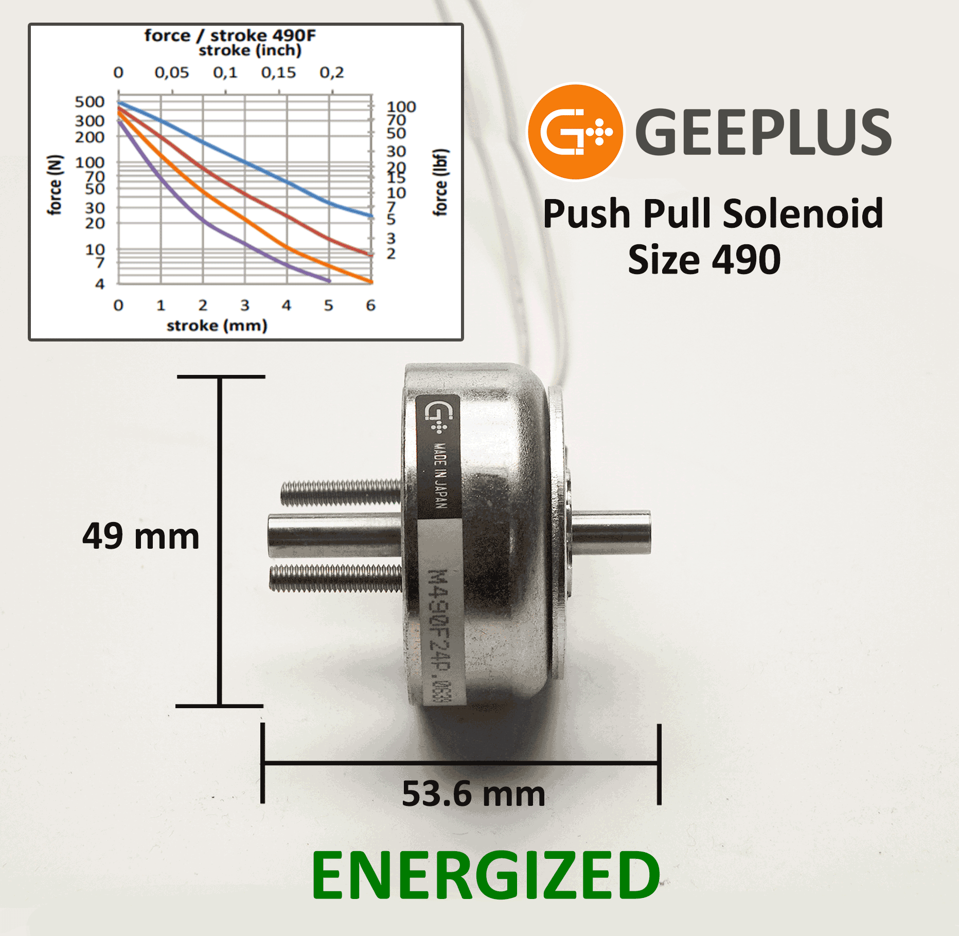 Linear Solenoids Push Pull Solenoids