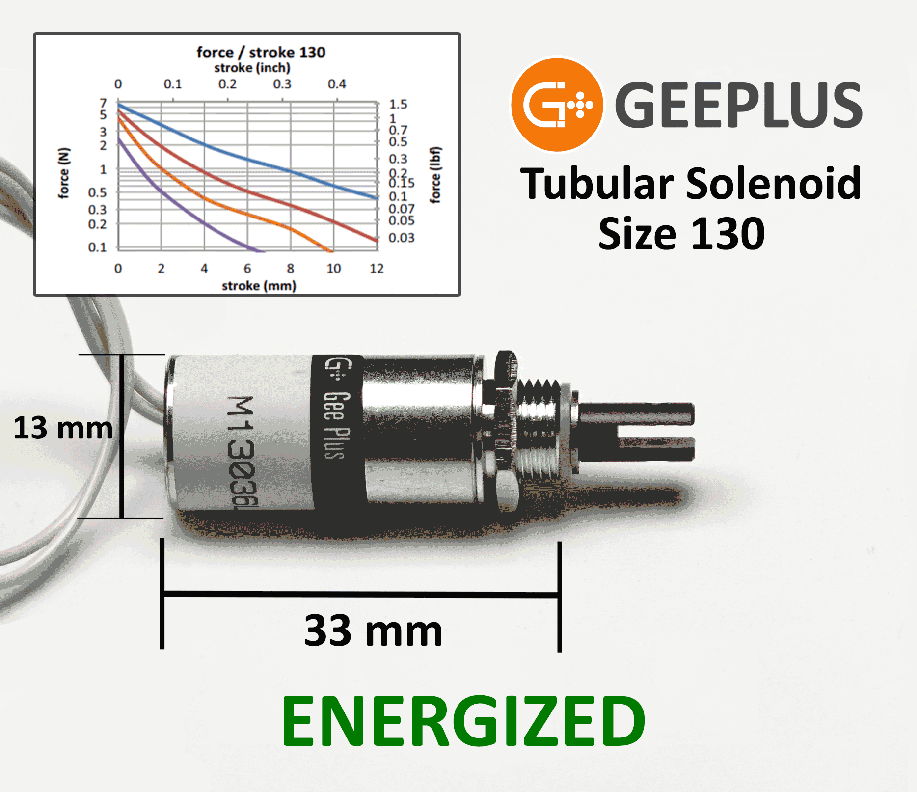 Linear Solenoids Tubular Solenoids