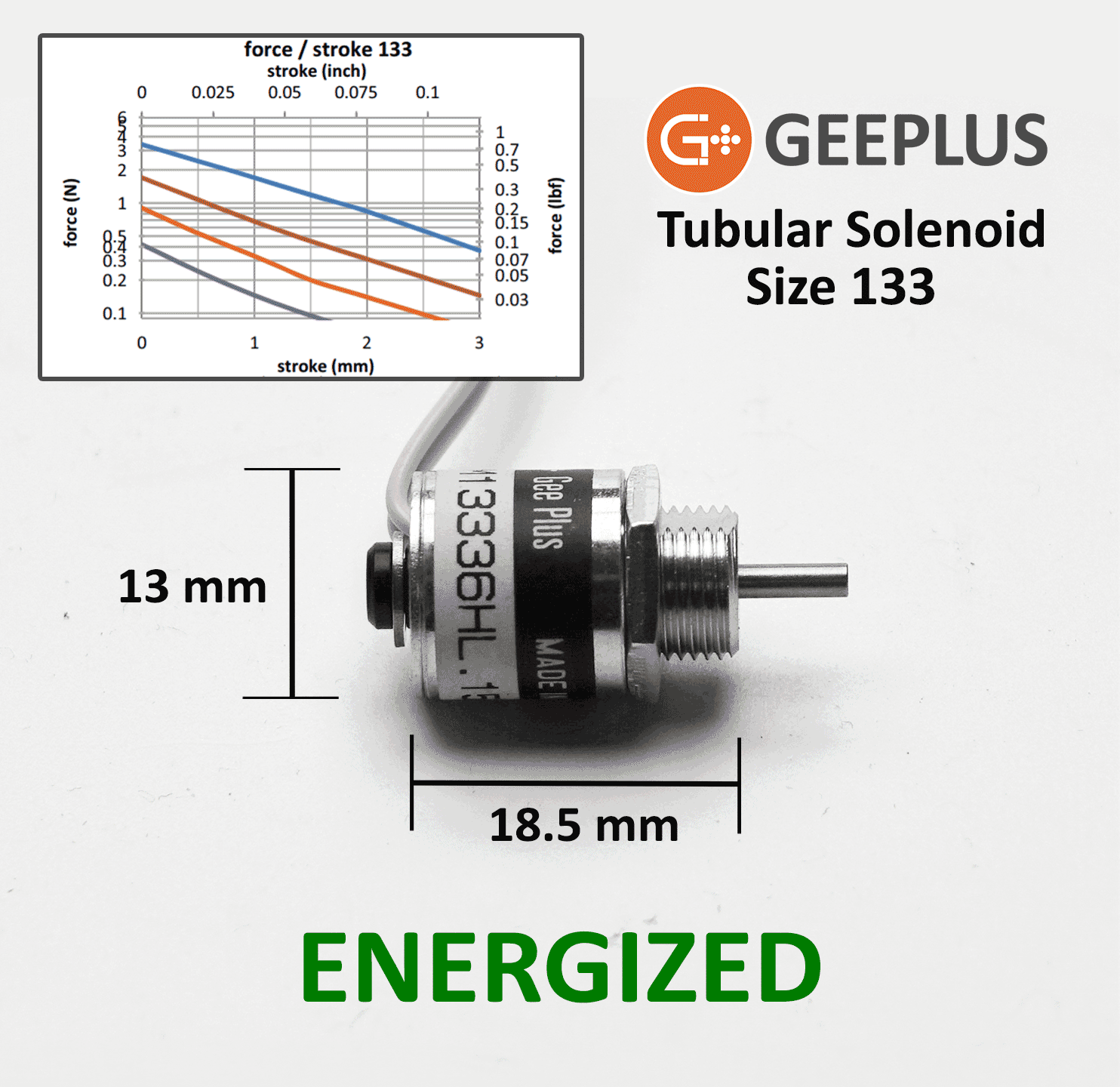 Linear Solenoids Tubular Solenoids