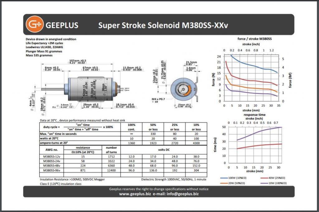 Data sheet for Super Stroke solenoid M380SS