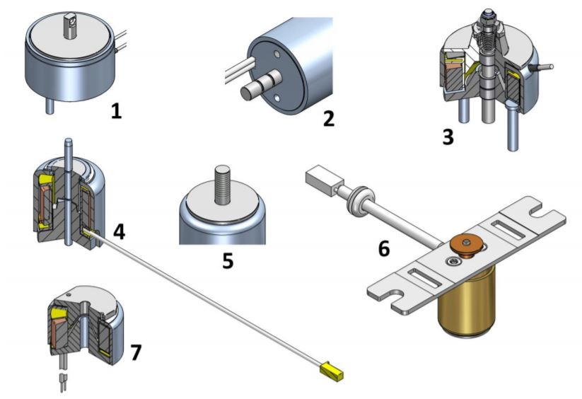 Geeplus Push Pull solenoid customization options