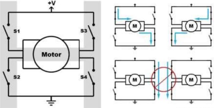 Solenoid electrical drive diagram