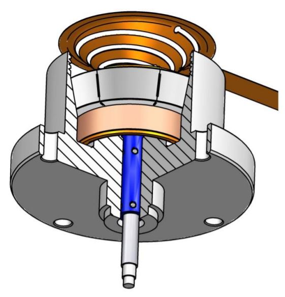 Voice Coil Motor Rolling element bearings 