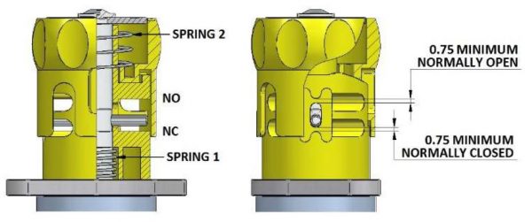 Pinch Valve Diagram