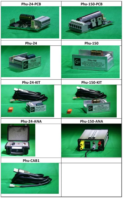 Control Circuit PHu Product Configurations